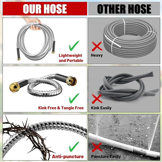 Garden Hose 75 ft, Stainless Steel Metal Water Hose with Nozzle, Flexible and Durable, Rust Proof, No-Kink, Heavy Duty, Leakproof 3/4'' Brass Fittings, Lightweight Hose for Patio, Lawn