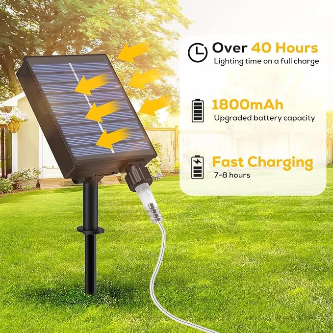 ICRGB Solar Pool Lights for Above Ground, 66FT 200LED 1800mAh Solar Rope Lights Outdoor, IP67 Waterproof Blue String Light with Remote, 8 Modes & Timing, Pool Garden Patio Fence Walkway Christmas