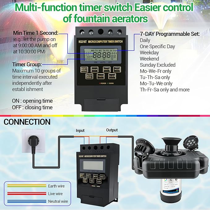 Pond Fountain Aerator with Lights RGB LED, 1HP 750W Floating Fountain System for Outdoor Lake Pond, 110V 15000 GPH Fully Automatic Stainless Steel Fountain Pump with 2 LED Lights 100 Feet Power Cord