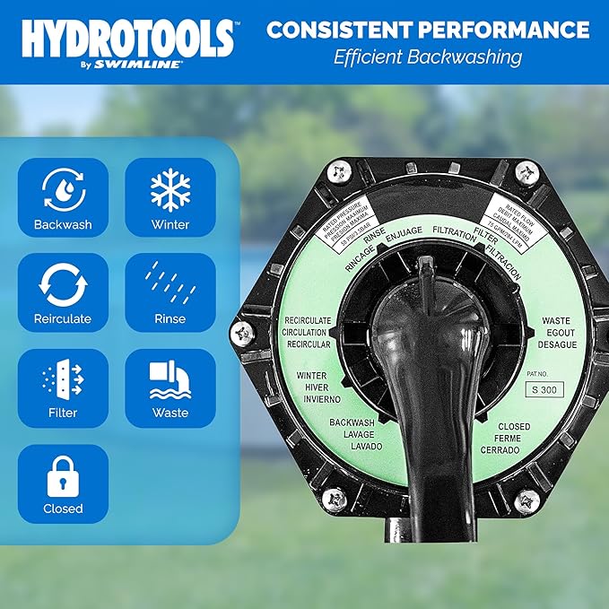 HYDROTOOLS BY SWIMLINE 16 Inch Sand Filter Combo Set With Stand & Multi Port Valve | 100 Pound Sand Capacity