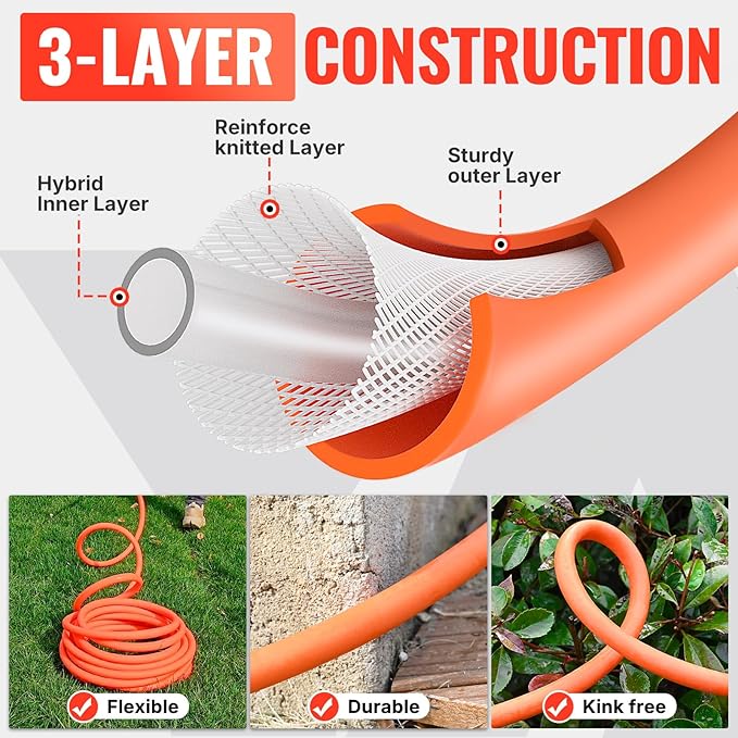 YAMATIC Garden Hose 5/8 in x 100 ft, Ergonomic Swivel Fittings, Burst 600 PSI, Heavy Duty, Flexible and Lightweight Water Hose with 2 Set Quick Connect