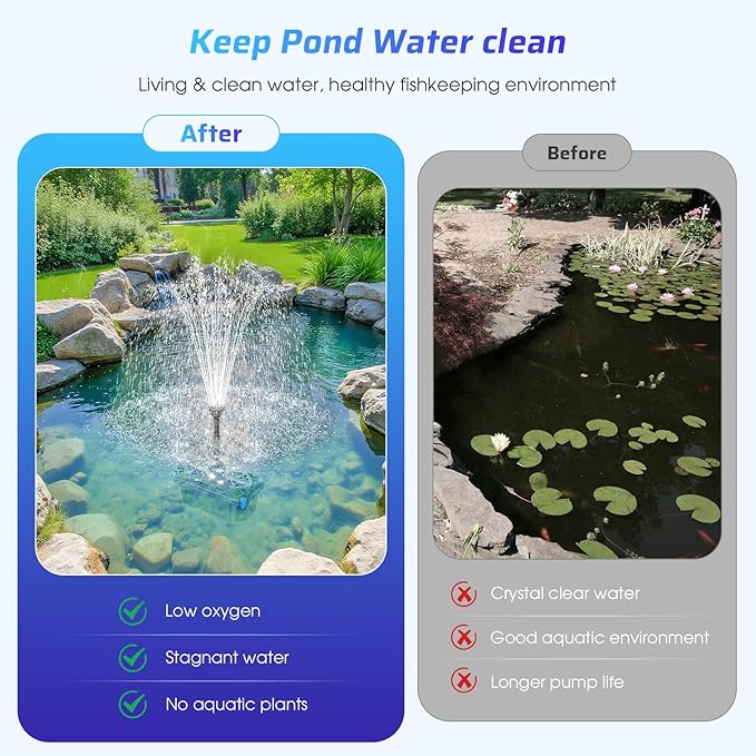 Antfraer 660GPH Pond Filter with RGB Auto-Cycle LED Lights - Built-in 40W Pump & 3-Stage Pond Filters for Outdoor Ponds, Koi Fish Ponds, Garden Fountains, Waterfalls & Aquariums (Corded Electric)