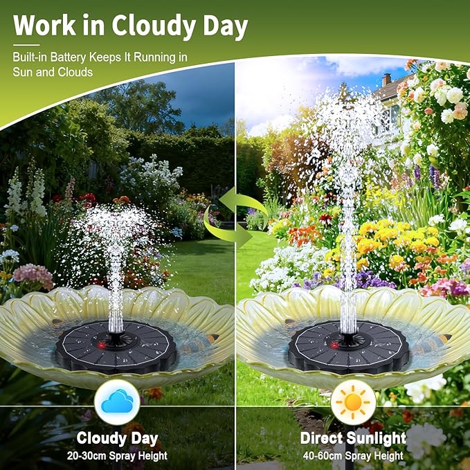 SZMP Solar Fountain, Works in Cloudy with 2000mAh Battery Backup, Glass Solar Powered Bird Bath Fountain with Auto LED Night Light Show, 3.5W, 8 Nozzles, for Garden, Outdoor (Black)
