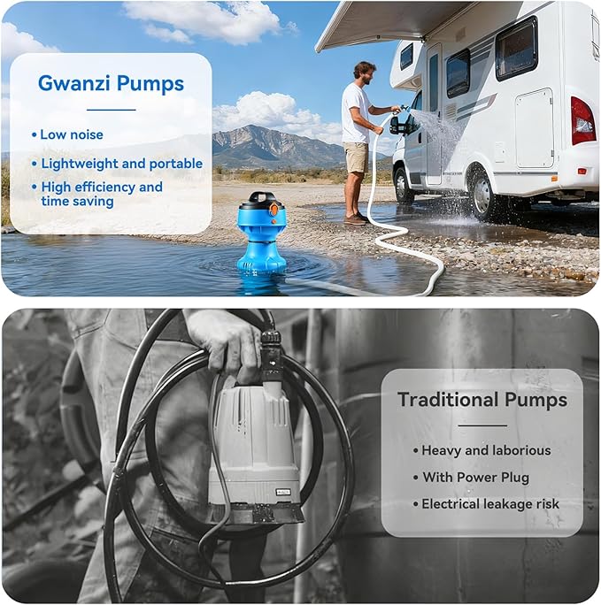 1/4HP Cordless Water Transfer Pump Submersible Water Pump 750GPH 30FT Head IPX8 Included 2x4000mAh 21V Battery and Charger Pool Cover Pump 3/4" Outlet for Pool Pond Garden Bathtub RV Boat