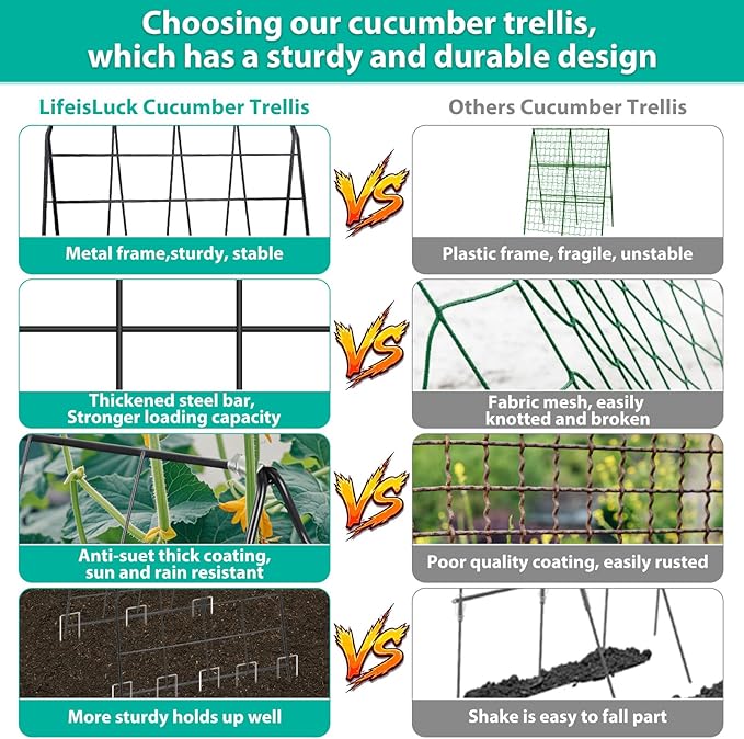2Packs 17 x 42 Inch Garden Trellis for Raised Beds Foldable Climbing Plant Support Cucumber Trellis Outdoor A-Frame Metal Vegetable Bean Trellis with Garden Supplies for Grape Tomato Peas Flower
