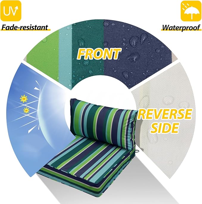 AAAAAcessories Outdoor Seat Cushions for Chairs, Fade-Resistant, Waterproof Patio Furniture Replacement Cushions, 23" x 23" x 5" + 23" x 13.5", Stormy Teal Coastal Stripe