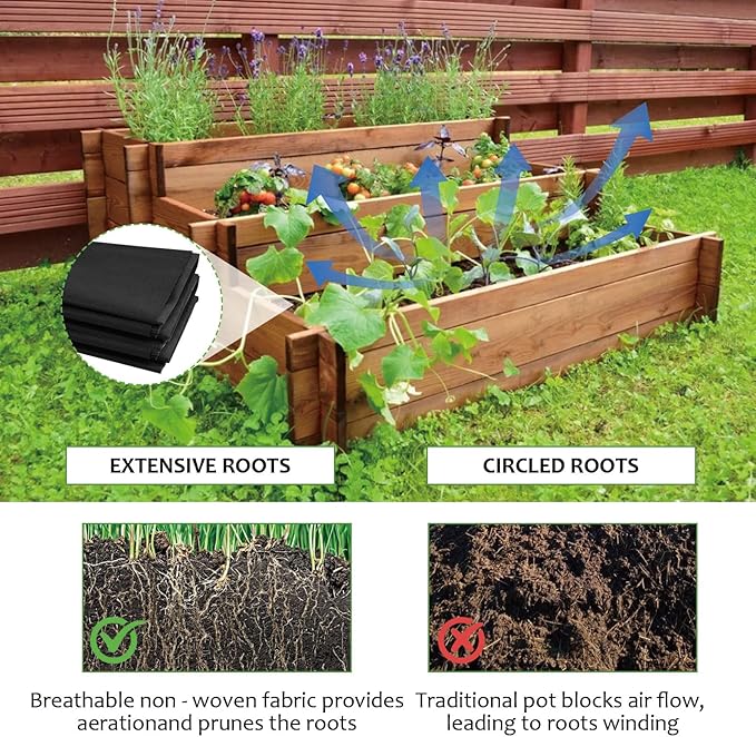 Longzhuo 63" X 83" Planter Box Liner - Non Woven Fabric for Winter Greenhouse Vegetable Gardening, Raised Garden Bed Liner, Cuttable Plant Liner with Soil Containment & Water Drainage for Flower Pots