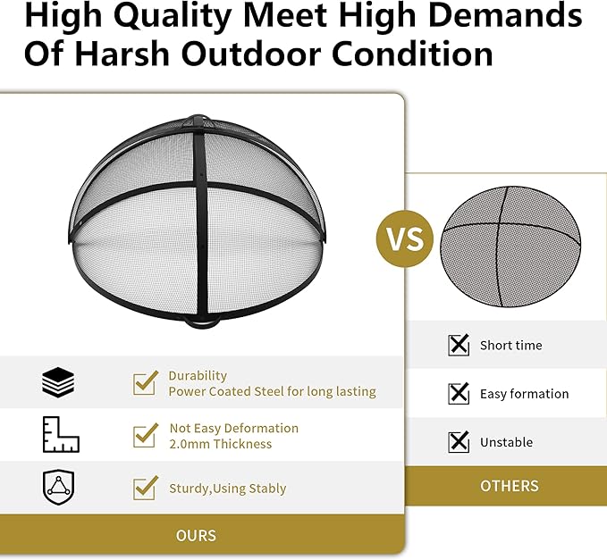 WeCooper 32In Round Fire Pit Spark Screen Cover, Outdoor Patio Easy-Opening FirePit Mesh Screens, Heavy Duty Steel Fire pits Ember Lid with Hinge