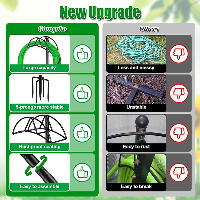 Gtongoko Garden Hose Holder with Upgrade 5 Prongs Base Freestanding Water Hose Holders for Outside Holds 150ft Hose Heavy Duty Metal Hose Hanger Sturdy Detachable Hose Stand Organizer Yard Black