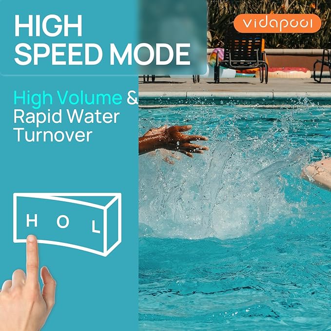 In/Above Ground Pool Pump, Self Primming High Flow (Dual Speed, 1.5HP, 4750 GPH, 115V)