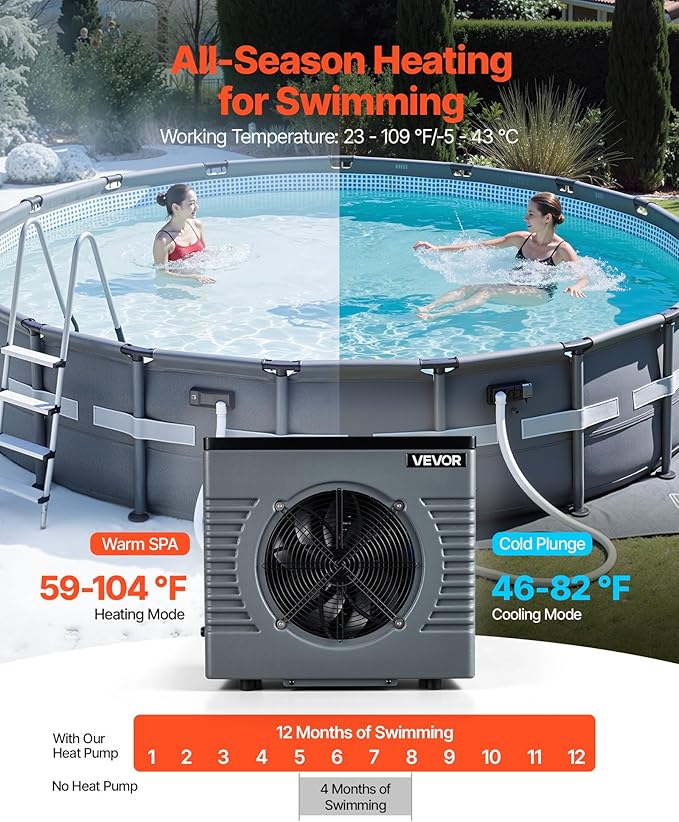 VEVOR 14710 BTU Pool Heat Pump, Electric Pool Heater for Above Ground Up to 3962 Gallons, Max COP 5.13, Heating & Cooling Dual Mode, Low Noise Smart Inverter Compressor, GFCI Protection for Swimming