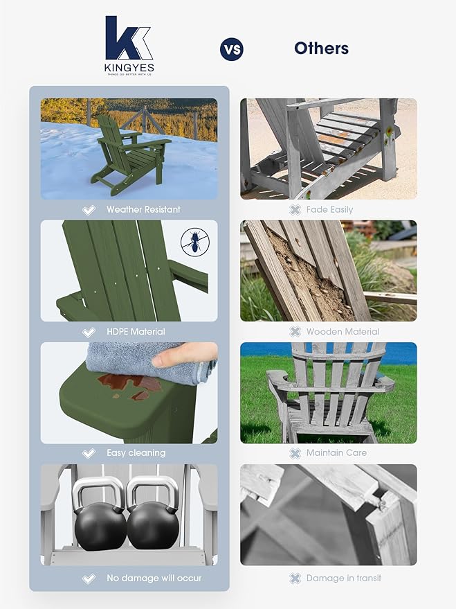 KINGYES Folding Adirondack Chair Set of 4, Dual Cup Holders & All-Weather HDPE, Wood-Like Patio Chair for Backyard, Camping, Pool & Fire Pit, Avocado Green