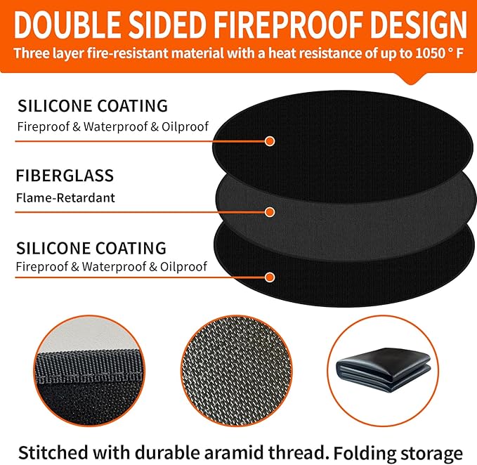 36" Round Fire Pit Mat for Solo Stove Bonfire – Heavy-Duty Fireproof Fiberglass, Double-Sided 1050°F Heat/Spark Shield – Reusable, Oil-Proof & Easy Clean for Lawn/Patio/Camping