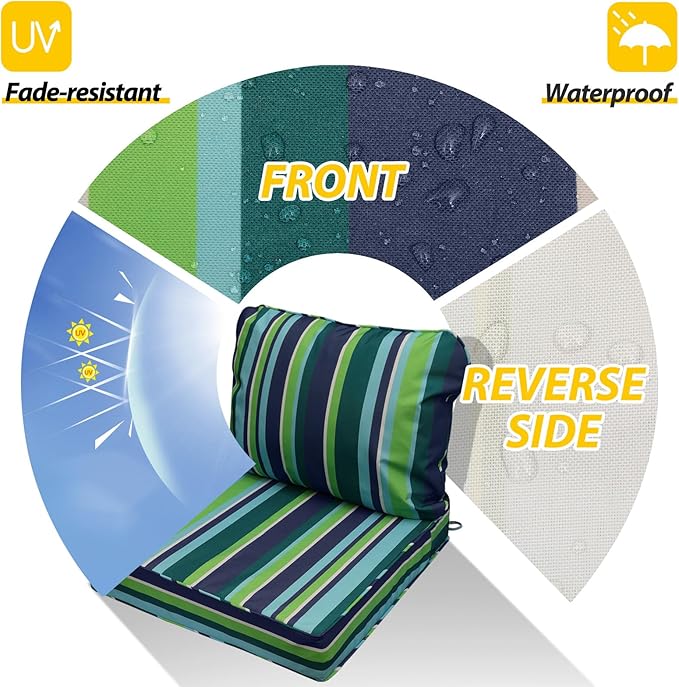 AAAAAcessories Outdoor Seat Cushions for Chairs, Fade-Resistant, Waterproof Patio Furniture Replacement Cushions, 22" x 24" x 5" + 22" x 19", Stormy Teal Coastal Stripe