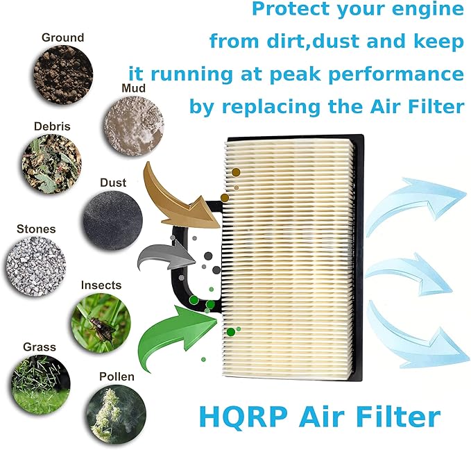 HQRP Filter Cartridge with Pre-Cleaner compatible with Murray 461004X92 465306X8 Garden Tractors Intek V-Twin Engines, 499486S 273638S