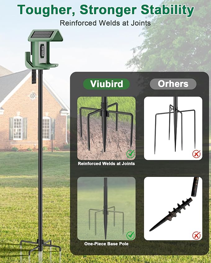 Bird Feeder Pole – 60 Inch Height Bird House Pole with 1-Inch Dia Heavy Duty for Birdfeeders, Feeding Stand with Mount Kit for Outdoor, Slip-Fit Connection, Black