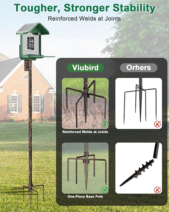 Bird Feeder Pole – 75 Inch Height Bird House Pole with 1-Inch Dia Heavy Duty for Birdfeeders, Feeding Stand with Mount Kit for Outdoor, Slip-Fit Connection, Copper Brushed