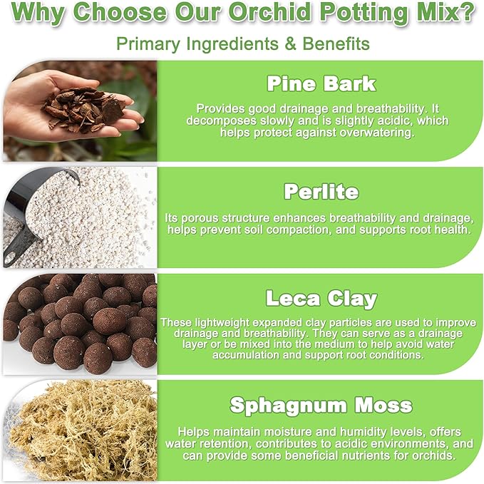 Orchid Bark Potting Mix 18QT - Orchid Soil Mix with Pine Bark, Perlite, Sphagnum Moss & Leca Clay, Fast-Draining Mix for Repotting Phalaenopsis & All Epiphytic Orchids, Indoor Orchid Mulch