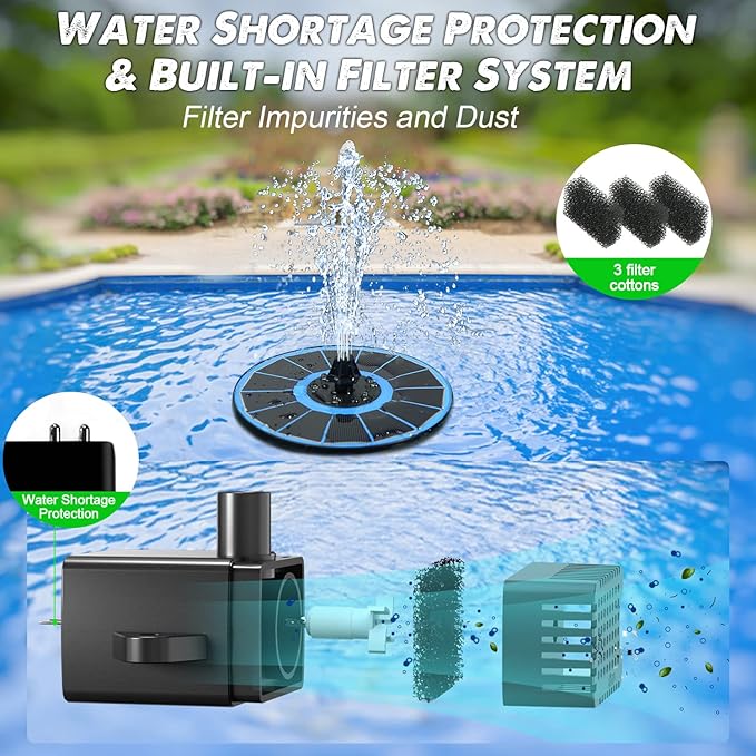 Yzert Solar Fountain Glass Panel with 2200 mah Battery, 3.5W Floating Solar Water Fountain with 4 Fixed Rods, Solar Pump for Bird Bath, Garden, Pond, Pool, Outdoor (Blue Panel Colorfu Lights)
