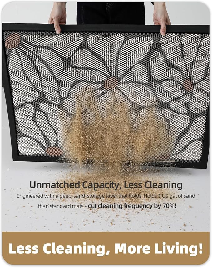 Color&Geometry Outdoor Mats with Natural Flower Patterns for Front Door All Weather, 32"x48" Non Slip Outside Door Mats, Dirt Trapping Waterproof Doormat Outdoor Entrance