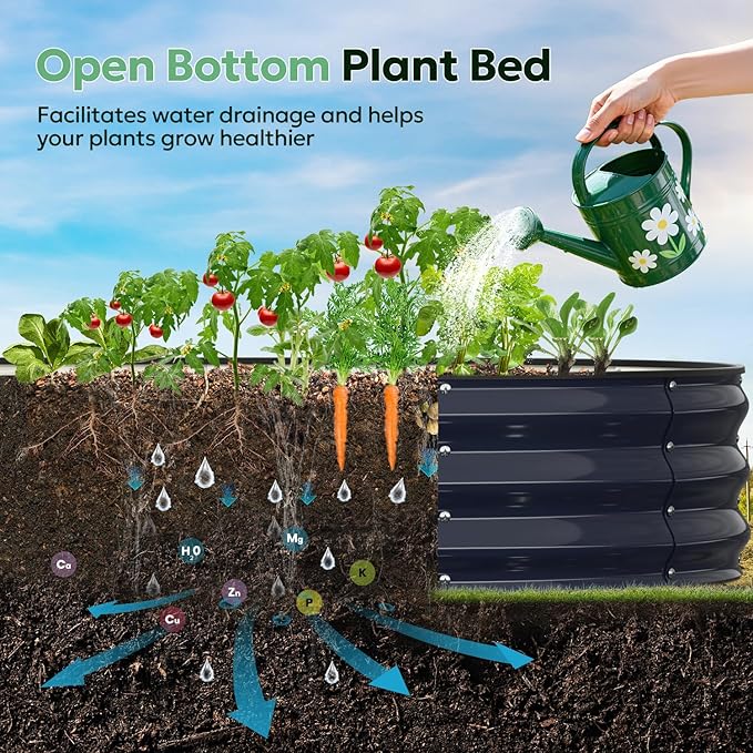 Raised Garden Bed 6×3×1 FT, Galvanized Metal Raised Planter Box Decorative Vegetable & Herb Planting Container for Lawn Border Patio BBQ Area Landscape Path Outdoor Midnight Blue