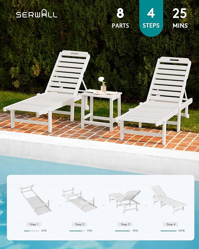 SERWALL Patio Chaise Lounge Chair Set of 4, HDPE Outdoor Lounge Chair with Cup Holder, 5 Positions Adjustable Pool Lounger with Rolling Wheels for Poolside, Deck, Sunbathing, White