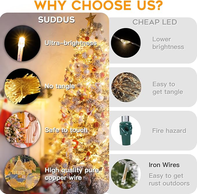 suddus 100 LED String Lights with Remote Control, 33ft Connectable Clear Wire Fairy Lights, 8 Modes & Timer Dimmable, Waterproof Plug in Twinkle Lights for Bedroom, Patio, Christmas Tree - Warm White