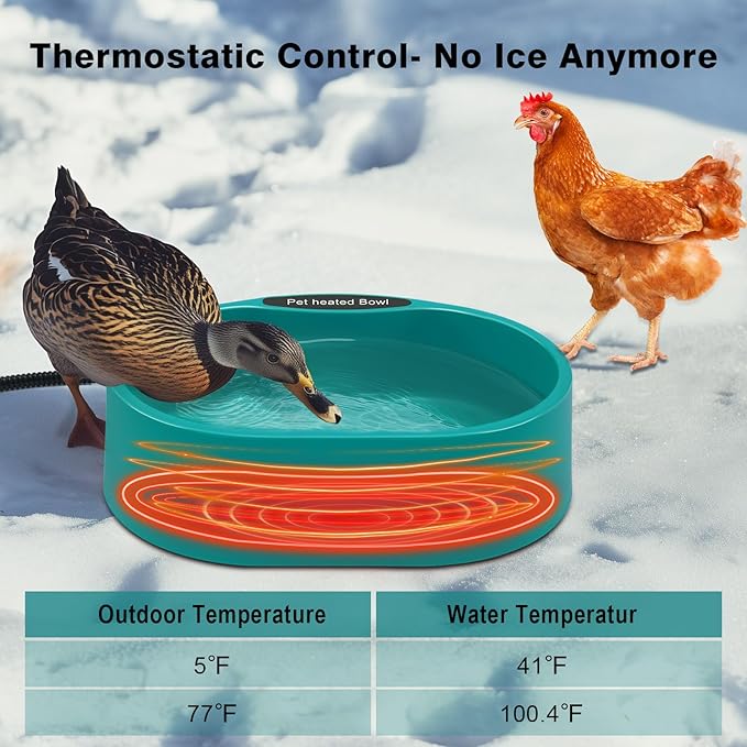 Heated Chicken Waterer, 125OZ Large Capacity Poultry Water Heater for Chicken Coop Hens Turkey Goose Duck Pigeon Poultry Birds Dog Cat Drinker in Winter
