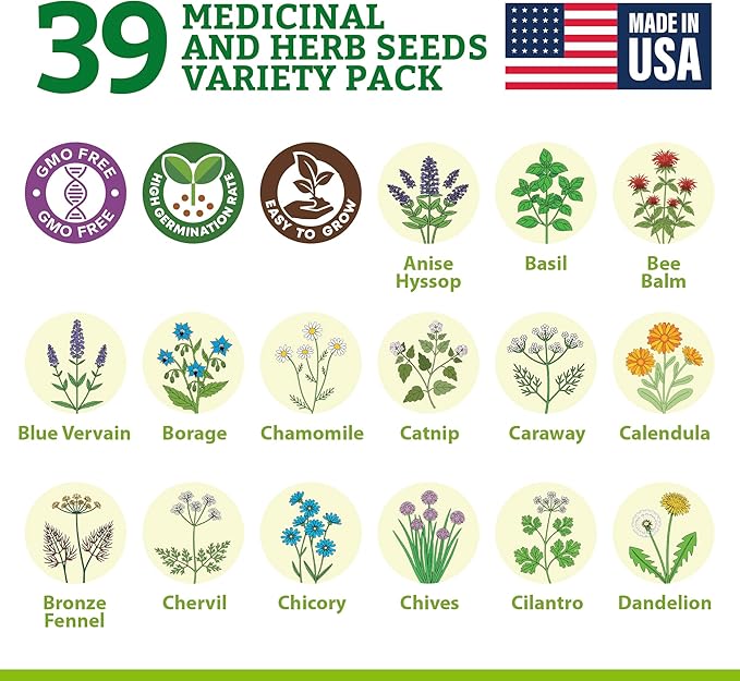 Medicinal Herb Seeds Variety Pack – 39 Heirloom Non-GMO Apothecary Seed Kit, Herbal Medicine & Tea Garden, Made in USA
