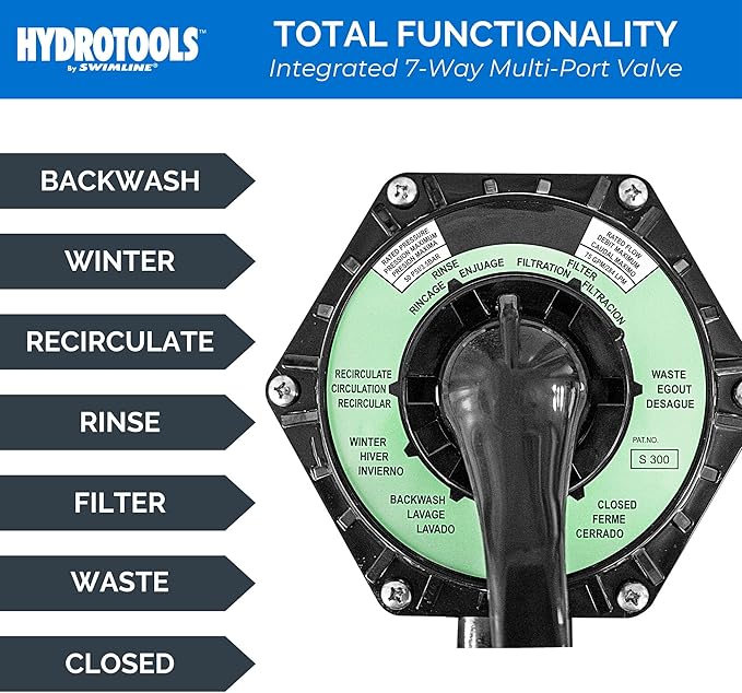 SWIMLINE HYDROTOOLS Pool Sand Filter Pump For Above Ground & Inground Pool | 19 Inch Cleaner System 1 HP (0.9 THP) Horsepower 4500 GPH | For Pools Up To 19000 Gallons Compatible 7 Way Valve 71915