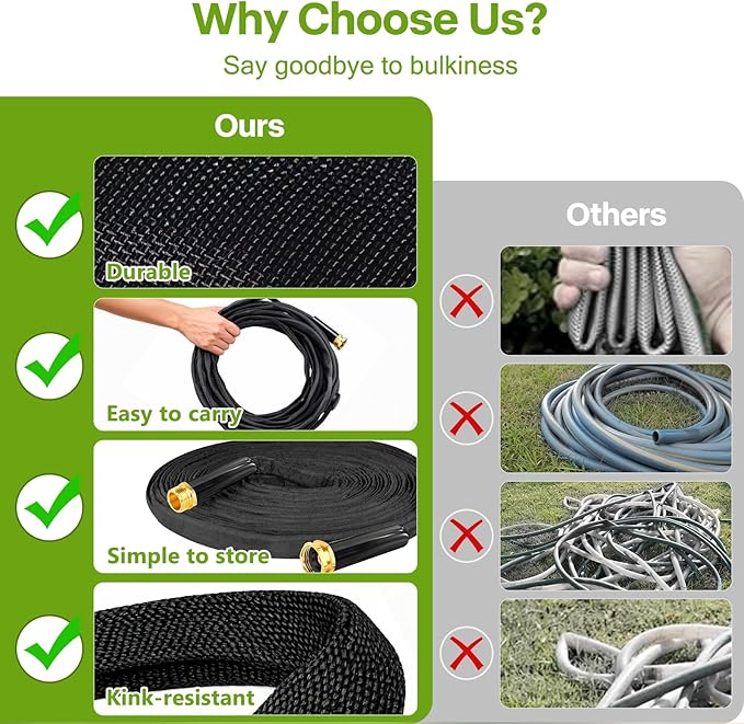 75 FT Non-Expanding Garden Hose，Ultra-Lightweight Flexible Anti-Kink Water Hose, Upgraded Fabric-Covered，High-Pressure & Burst-Resistant，Lead-Free.