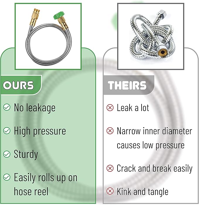UNCO 3 Feet Heavy Duty Stainless Steel Short Garden Hose, Metal, Water Hose, Non Kink, Durable, Flexible, Lightweight