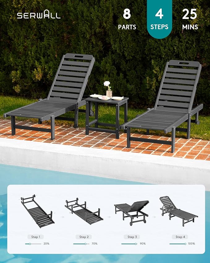 SERWALL Outdoor Chaise Lounge Set of 2 with 9FT Patio Umbrella, HDPE Pool Lounge Chair with 5-Position Adjustable Backrest, Patio Lounger with Rolling Wheels & Cup Holder for Pool, Grey