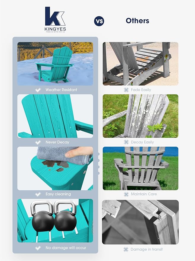 KINGYES Folding Adirondack Chair Set of 2, HDPE All-Weather Folding Adirondack Chair, Aruba