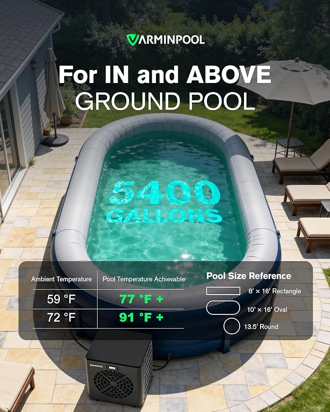 16000BTU Pool Heat Pump for Above Ground Pools, Electric Pool Heater for 5400 Gallons, WiFi Control, Energy-Saving Smart Inverter, Titanium Heat Exchanger, 110V