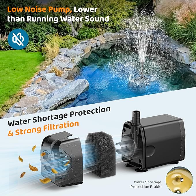 Antfraer 25W Solar Pond Pump with Filter Box, Outdoor Solar Pond Filter Fountain Kit for Garden Pond Waterfall, Includes Adjustable Nozzles, Tubing & Filtration Media