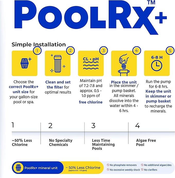 PoolRX+ Pool Unit 7.5k-20k gallons (4-Pack), Blue, (331003)