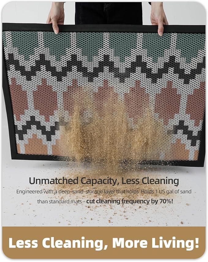 Color&Geometry Front Door Mat 24"x36", Dirt Trapping, Non-Slip, Low Profile, Durable, Easy Clean, Heavy Duty Rubber Entry Rug, Outside Doormats for Inside House/Entrance/Entryway