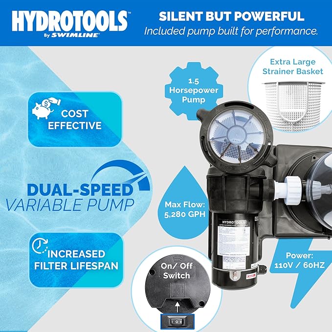 SWIMLINE HYDROTOOLS Pool Cartridge Filter Pump System For Above Ground & Inground Pool | 150 SQ FT | VARIABLE DUAL 2-SPEED 1 .5HP 5820 GPH | For Pools Up To 40000 Gallon | Silver Ion Element & Timer