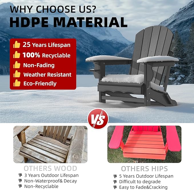 Fire Pit Chairs, HDPE Folding Adirondack Chairs Weather Resistant, Composite Foldable Adirondack Patio Chair with Cup Holder and Umbrella Hole, Grey