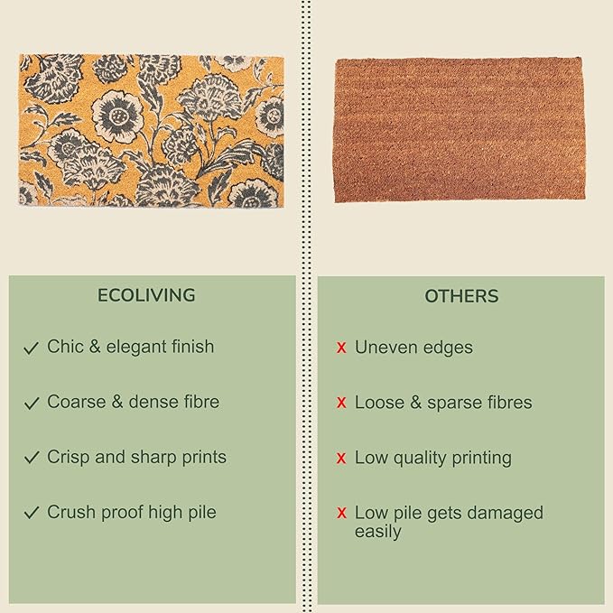 Coir Door Mat, Floral Print Entryway Floor Mats with Non-Slip PVC Backing, Indoor Outdoor Mat for Front Door Decor, Door Mat, Welcome Mats with Chelsea Flower Print, Gray, 30”x 17”