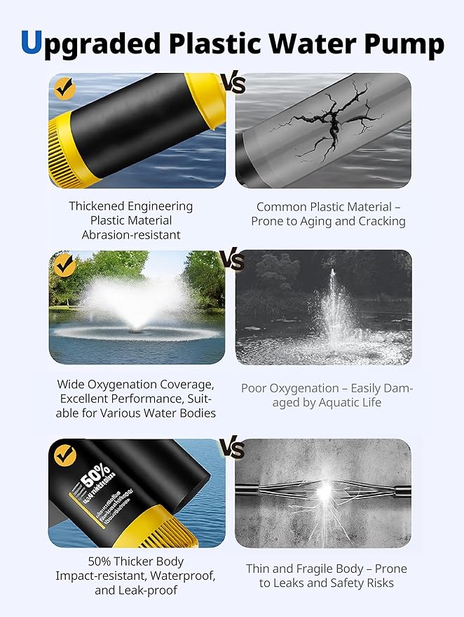 Pond Fountain Aerator, 1HP 15000 GPH Fountain Pump with Timer, 15A/110V 100FT power cord, 2 Spray Patterns, Energy-Efficient Water Circulation for Ponds & Lakes