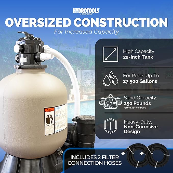 SWIMLINE HYDROTOOLS 22 Inch Pool Sand Filter Pump For Above Ground & Inground Pool | Complete System 1.5 HP (1.2 THP) Horsepower 4980 GPH Pumps | For Pools Up To 21000 Gallons | 7 Way Valve 72220