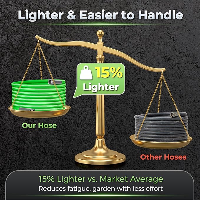 Garden Hose 50 FT, Flexible Rubber Hybrid Water Hose 5/8 Inch, Food-Grade Inner Layer, Kink-Resistant, Lightweight Outdoor Hose for Garden & Lawn