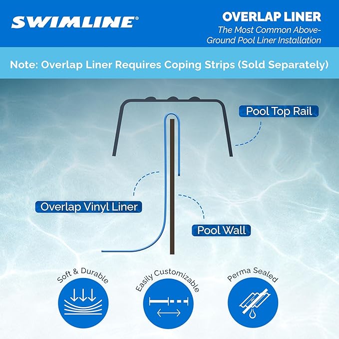 Swimline LI184820 18 Inch Solid Blue Round Above Ground Swimming Pool Overlap 20 Gauge Vinyl Liner for 48 to 52 Inch Pools with Sun Protection