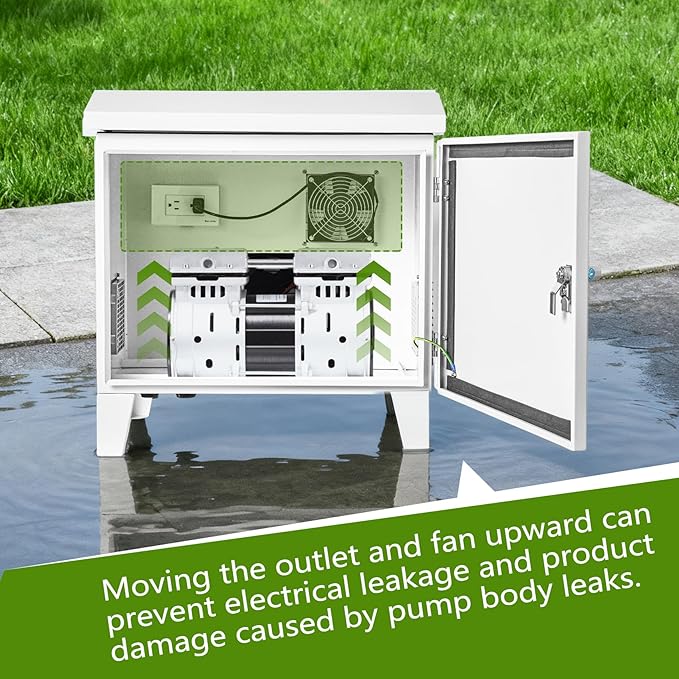 Pond/Water Garden Weatherproof Outdoor Cabinet, 20.8”W×17”D×22.5”H, With Plug Socket and 110V Cooling Fan, Housing for Pond Aerator Air Pump