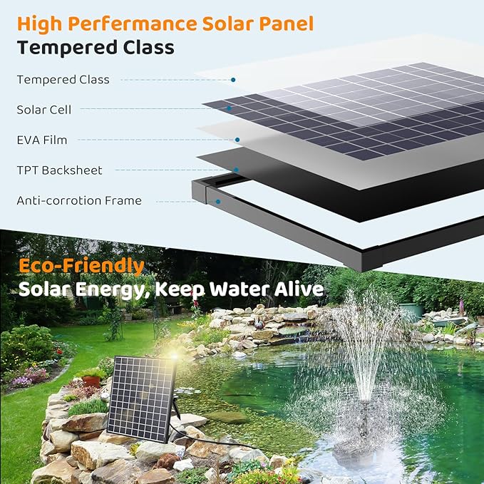 Antfraer 25W Solar Pond Pump with Filter Box, Outdoor Solar Pond Filter Fountain Kit for Garden Pond Waterfall, Includes Adjustable Nozzles, Tubing & Filtration Media
