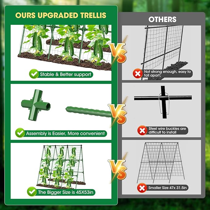 51x53 Inch Cucumber Trellis for Raised Bed,Foldable A-Frame Garden Trellis for Climbing Plants Outdoor with Climbing Net,Plastic-Coated Steel Core,for Cucumber Beans and Vine Type Plants ﻿
