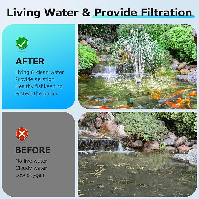 POPOSOAP Pond Filter with 20W Solar Fountain Pump, Solar Pond Filter with 280GPH Pump & Fountain Kit, Outdoor Filter Box with 6.6FT PVC Tubing, Perfect for Ponds Clean, Clear, and Add Water Features