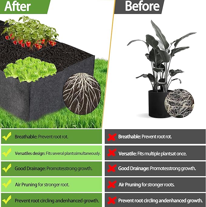2-Pack 3 Grids Fabric 20 Gallon Grow Bags, 3x1x1ft Thickened 400G Nonwoven Fabric Raised Garden Beds with Handles - Indoor Outdoor Planters for Vegetables, Herbs, Flowers